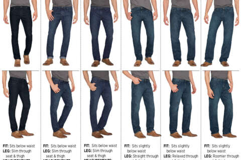 Mens Pants Style Guide