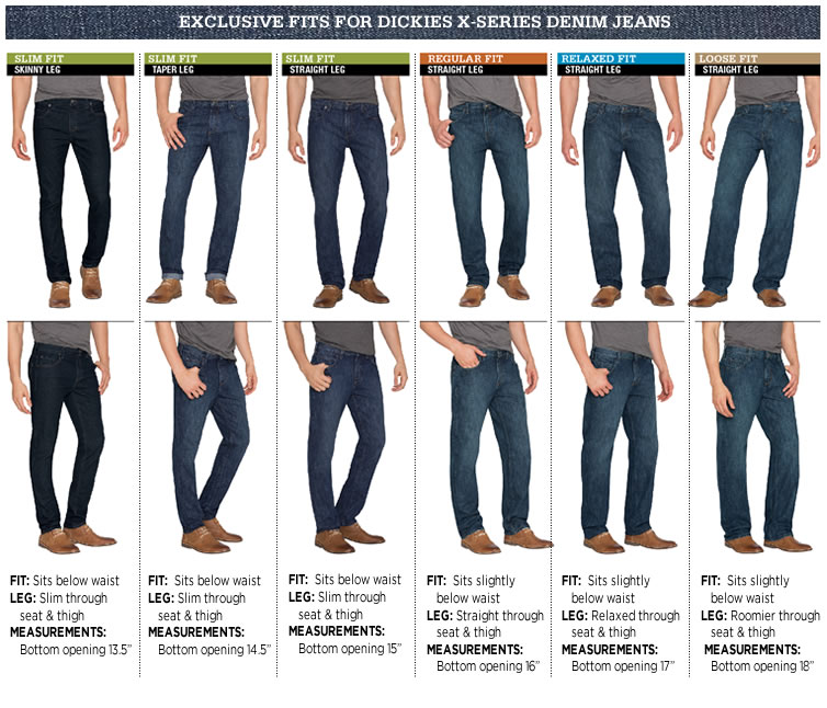 Mens Pants Style Guide
