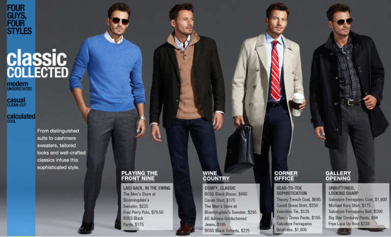 Mens Style Guide