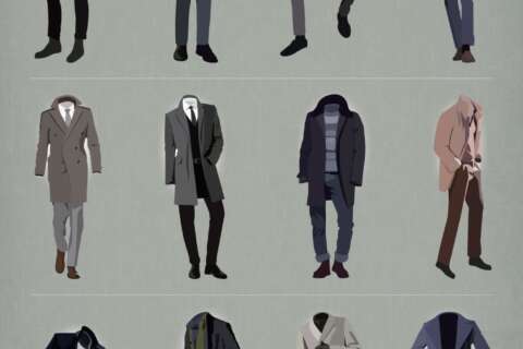 Mens Winter Style Guide