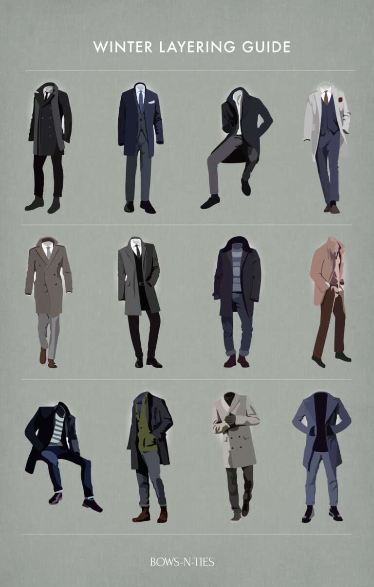 Mens Winter Style Guide